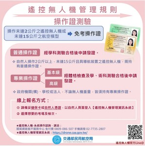 無人機操作證規範