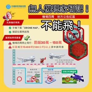 機場周圍公告紅區不能飛